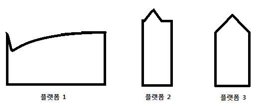 0088-188-talking-java-language-characteristics-img-02.png