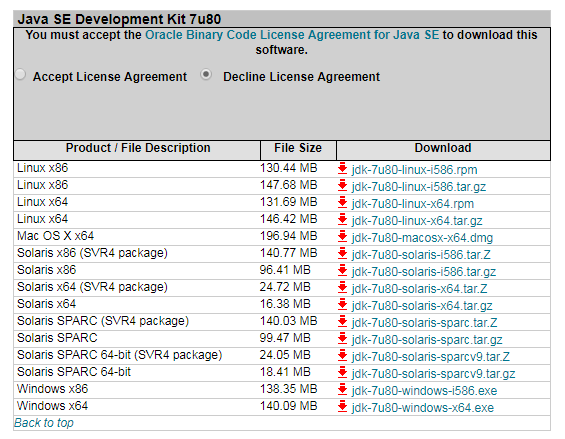 0088-188-talking-java-language-characteristics-img-04.png