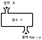 0091-191-talking-java-runtime-notepad-coding-part-1-img-10.png