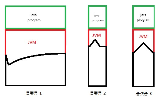 0092-192-talking-java-runtime-notepad-coding-part-2-img-01.png