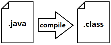 0092-192-talking-java-runtime-notepad-coding-part-2-img-02.png