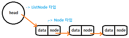 0097-197-java-live-study-week-4-control-flow-img-17.png
