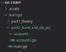 0121-282-go-bank-dictionary-projects-account-newaccount-img-01.jpg