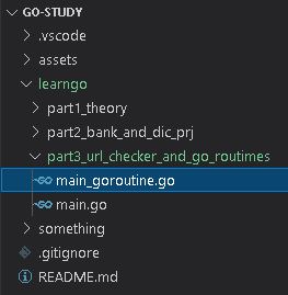 0130-291-go-url-checker-go-routines-goroutines-img-01.jpg