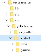 0142-304-go-web-server-with-echo-setup-part-one-modify-to-callable-scraper-downlo-img-07.jpg
